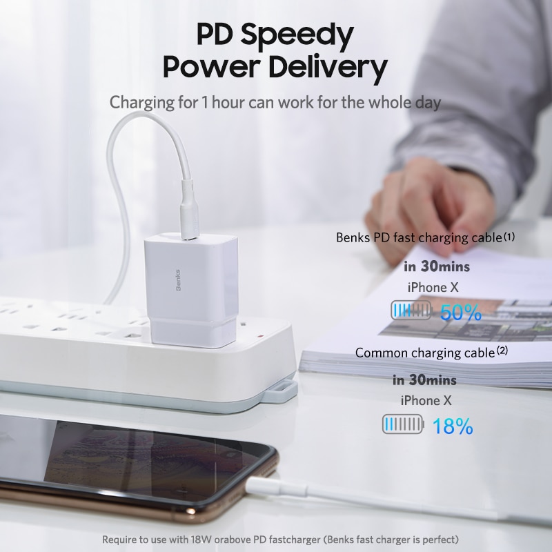 Benks MFi PD Kabel Typ C Für Apfel Hafen Schnelle Ladekabel Für iPhone X/Xs/Xr/ 8 Plus PD Energie Adapter USB C Kabel Für iPad Profi