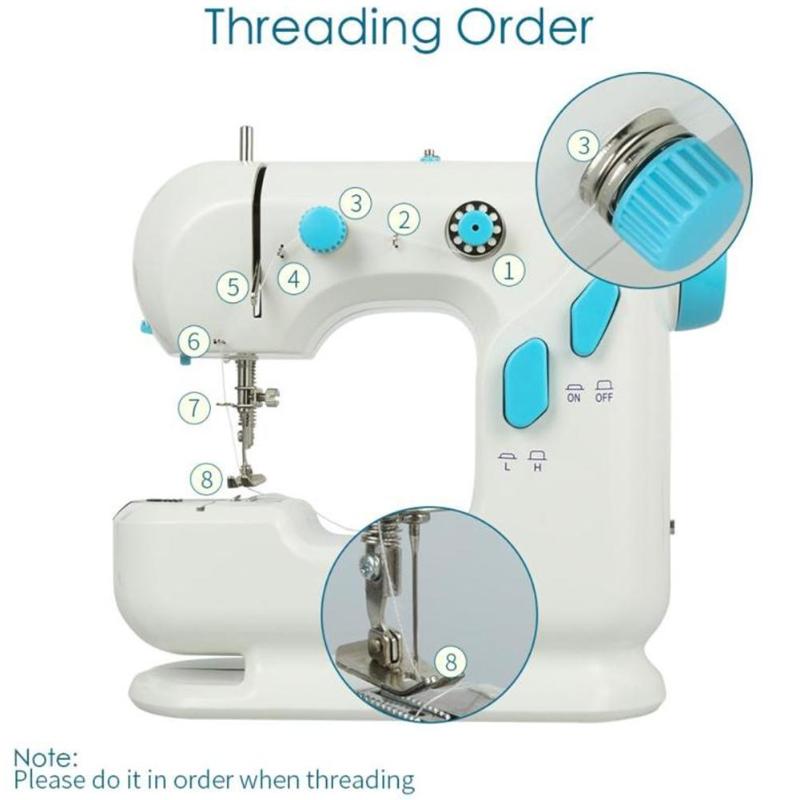 110-220V Sewing Machine Portable Clothes Fabric Electric Sewing Machine Automatic Winding Low Noise Quick Stitch Sew Needlework