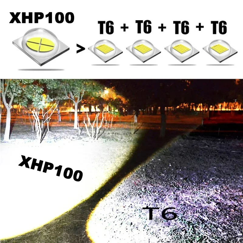 Højtydende xhp 100 led-lommelygte genopladelig 4 -kernet zoom-usb-håndlygte til camping, udendørs brug og nødsituationer