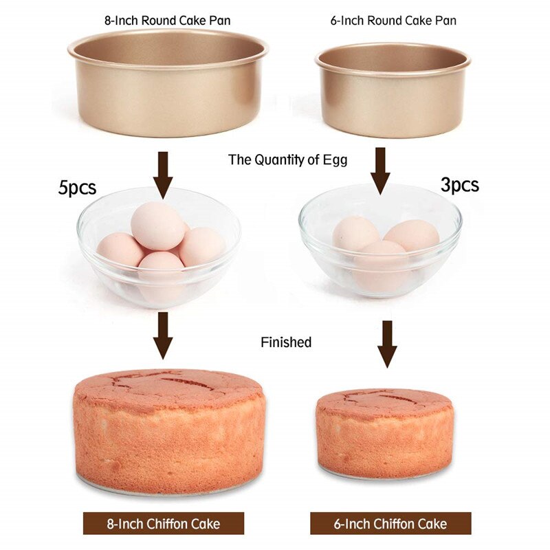Round Cheese cake Pan 6-Inch &amp; 8-Inch &amp; 10-Inch cylinder-shaped with Removable Bottom Non-Stick Bakeware Cake mold Cake mould