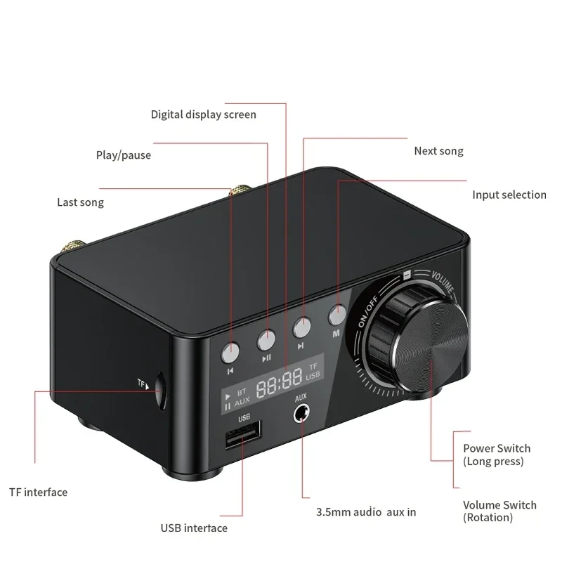 Mini Audio HiFi Bluetooth 5.0 Power Class D Amplifier 2.0 Channel Digital Amp 50W*2 Home Car Marine Audio USB AUX IN