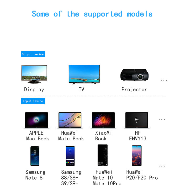 USB C Laptop Docking Station USB 3.0 HDMI USB Hub Fealushon for Laptop Macbook Pro HP DELL Surface Lenovo Samsung Dock Station