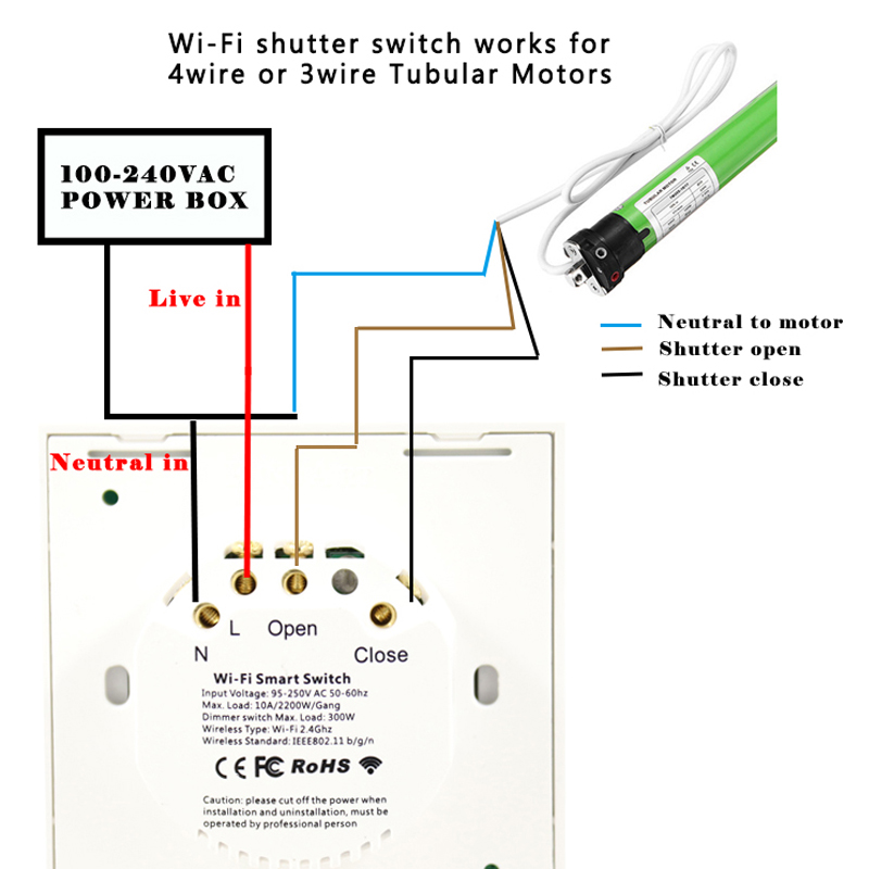 eWeLink WiFi Curtain Blind Switch for Roller Shutter Electric motor Google Assistant Alexa Voice Control DIY Smart Home EU/US