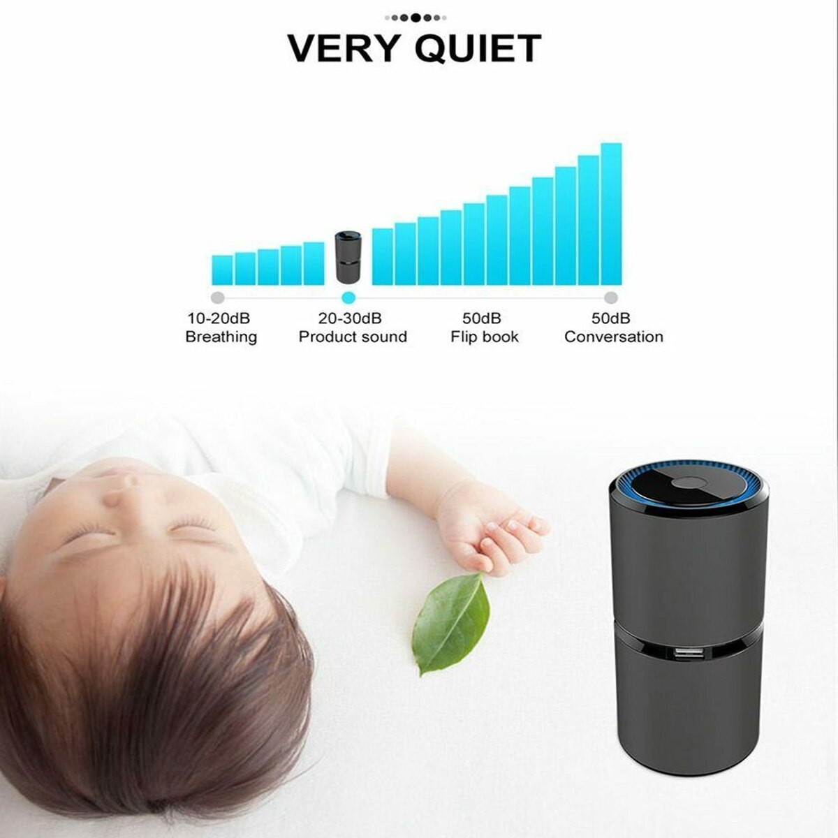 Portable Car Air Purifier Mini Negative Ion Purifiers USB Air Purifier Anion Air Cleaner Freshener for Car Home Office