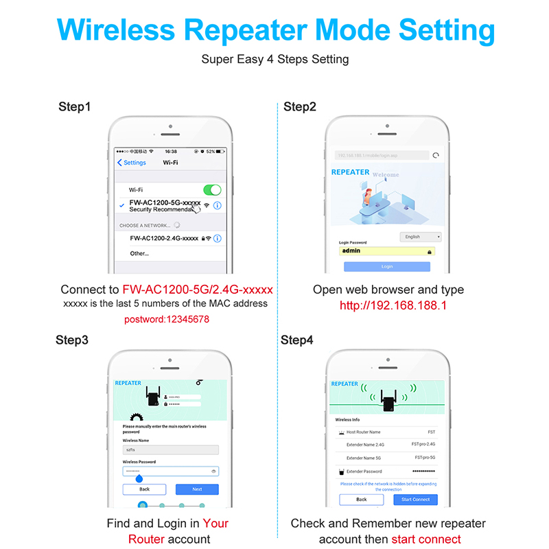 Wifi Repeater 5ghz Wifi Amplifier 2.4G 5G Wifi Extender 1200 mbps wi fi Booster wi-fi Signal Amplifier Wireless wi-fi Repeater