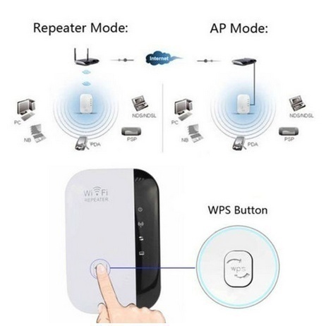 Répéteur Wifi sans fil 802.11N/B/G routeurs réseau amplificateur de Signal Booster WIFI 2.4G répéteur 300Mbps extenseur de gamme SB0023