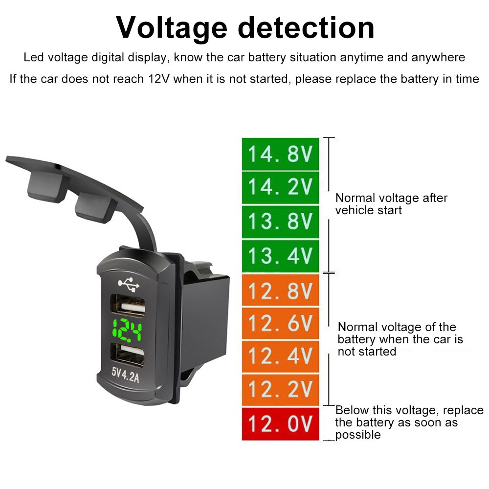 Thlevel USB-autolader, USB-stopcontact voor in een voertuig, 5 V en 4,2 A, voor