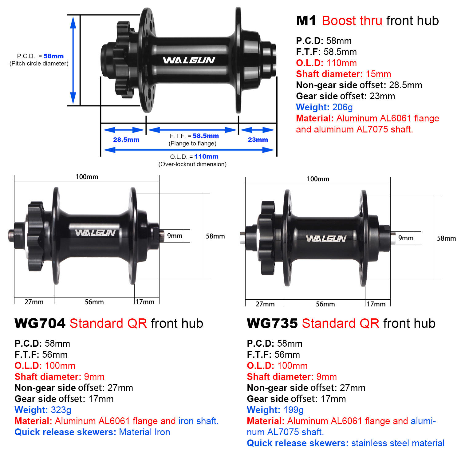Voorkant Fiets Hub Voor Mtb Mountainbike Hubs 28H 32H 36 H Fiets Hub Qr Steekas 15X110 9 15X100 Mm Schijfrem Hub 28 32 36 Gaten