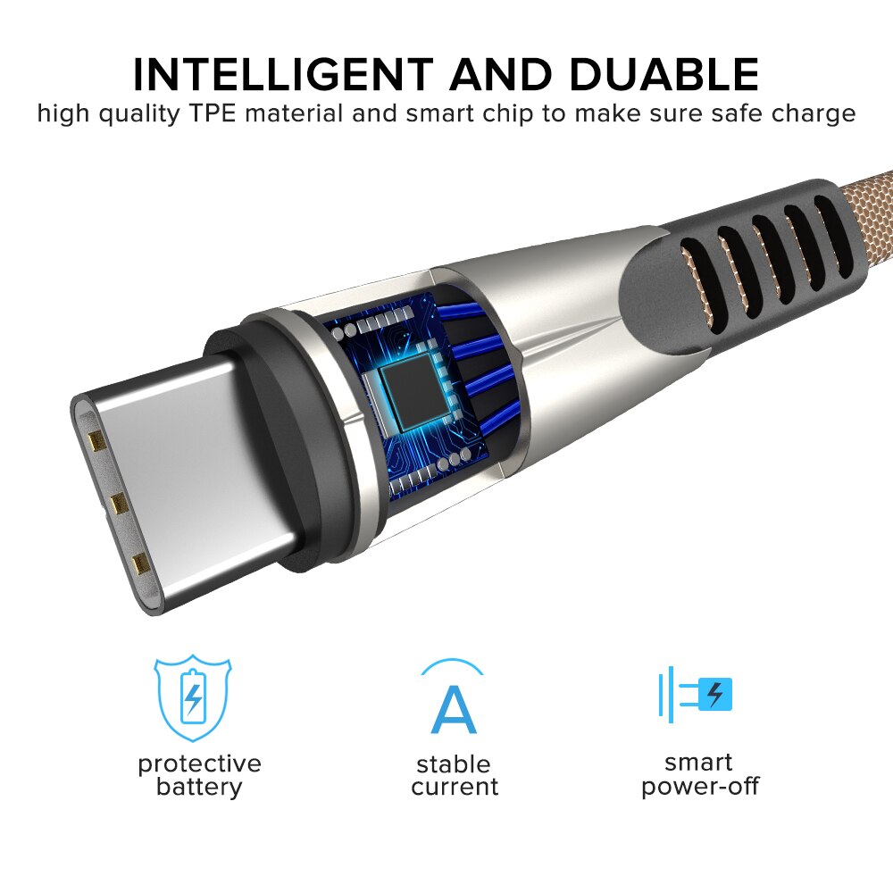 2.4A USB C Kabel Nylon Handy Daten Sync Kabel für LG HTC Schnelle Lade Typ-C Draht für samsung Galaxy S10 S9 Plus Hinweis 8 7