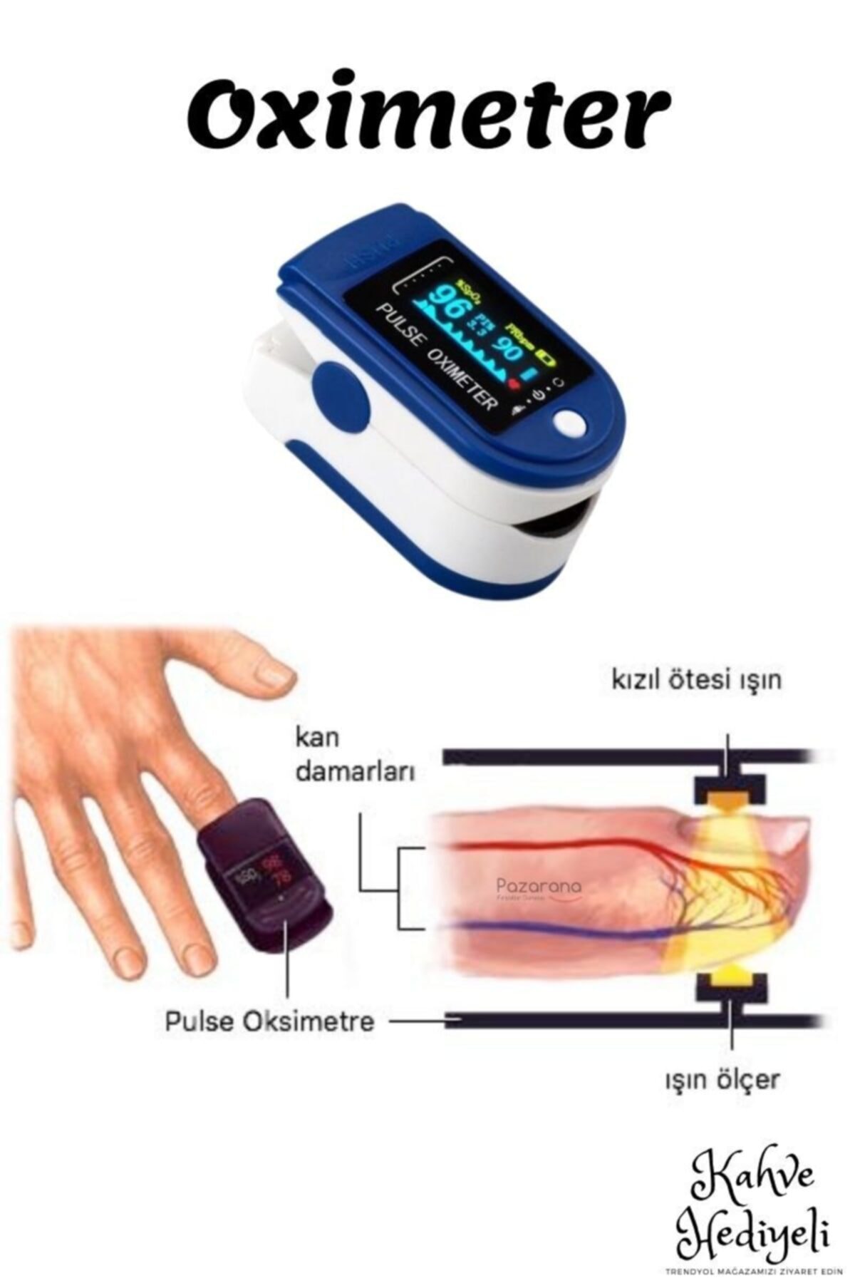 Oximetre with Heart Rate Blood Oxygen Information Blood Oxygen Measuring Instrument