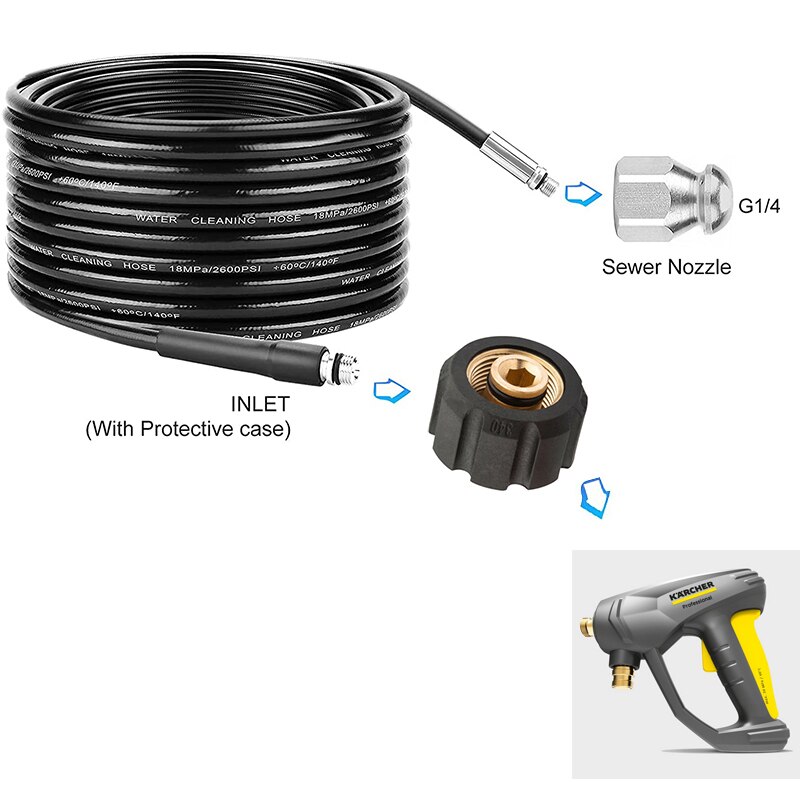 Dachrinnen- und Rohrreinigungsset für Kärcher Hochdruckreiniger - 20 Mt im Angebot Dachrinnen- und Rohrreinigungsset für Kärcher Hochdruckreiniger - 20 Mt im Angebot