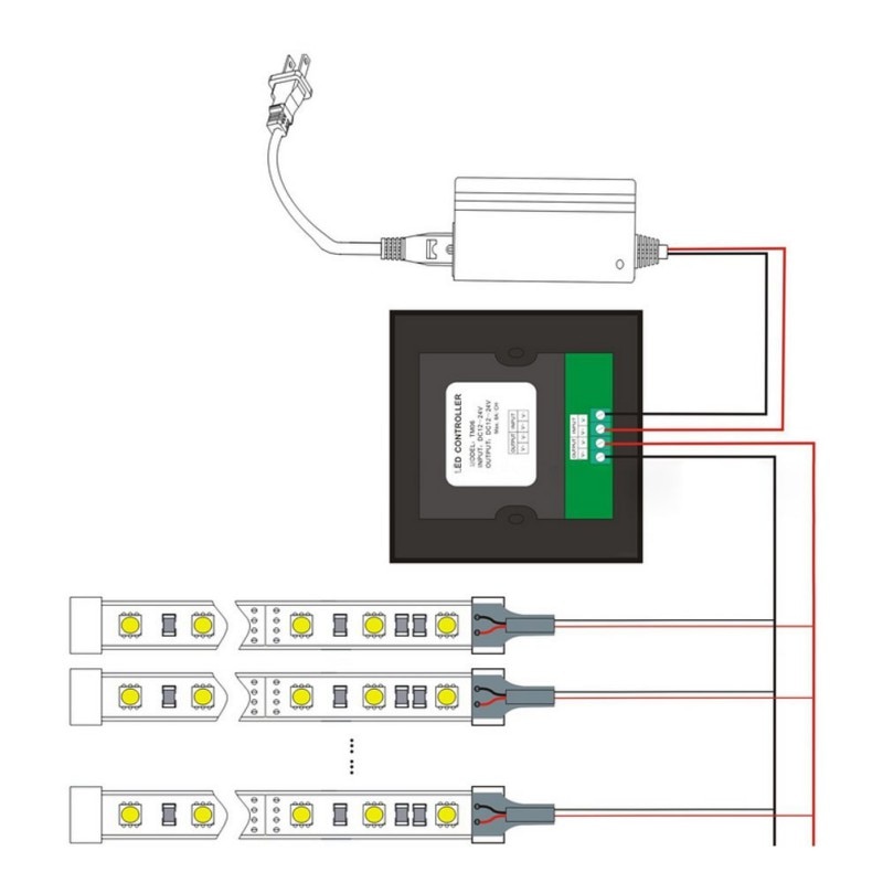 3 Channels Touchable Dimmer Wall Touch Panel Recessed LED Dimmer For Single Color LED Strip DC12-24V 4A /CH