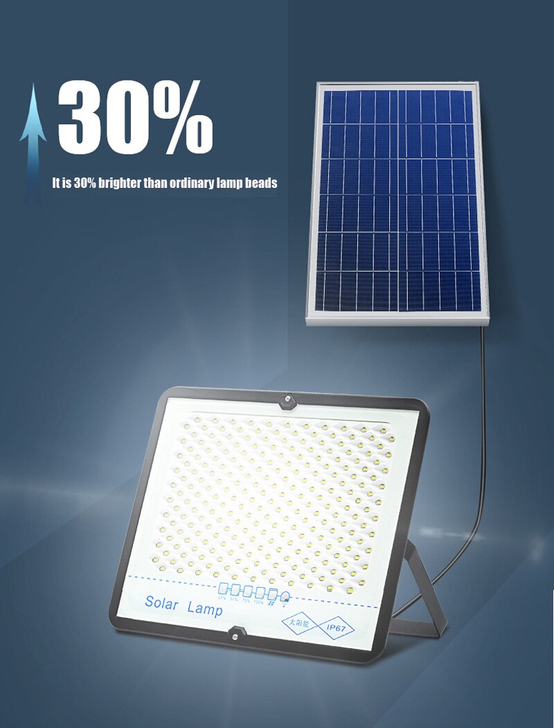 With Cable Solar Led Light Panel 5meter Cable Garden Outdoor Lamp Street Night Light Solar Outdoor Lamp Solar Flood Lamp