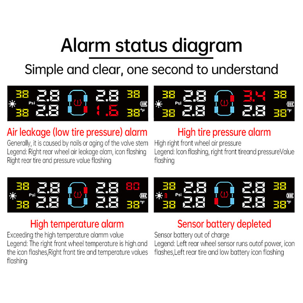 system monitorowania ciśnienia w oponach z 4 czujnikami USB/słoneczny TPMS system monitorowania ciśnienia w oponach robić samochodów osobowych SUV