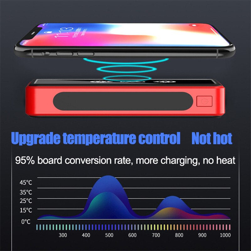 80000mah banco de energia solar sem fio power bank portátil led acampamento luz powerbank 4 usb telefone carregador rápido para xiaomi mi iphone