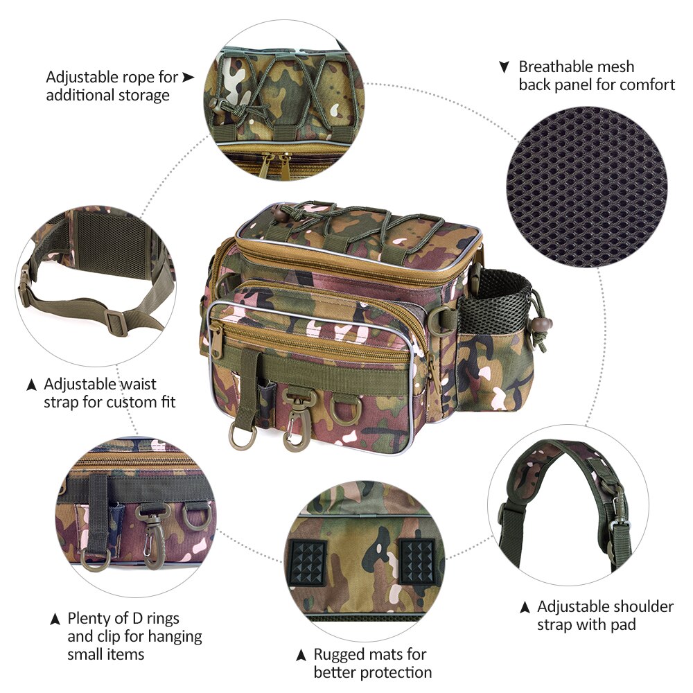 Blusea bärbar fiskeväska utomhus enkelaxel fiske midjepackväska fiske dragrulle pesca förvaringsväska vattentät