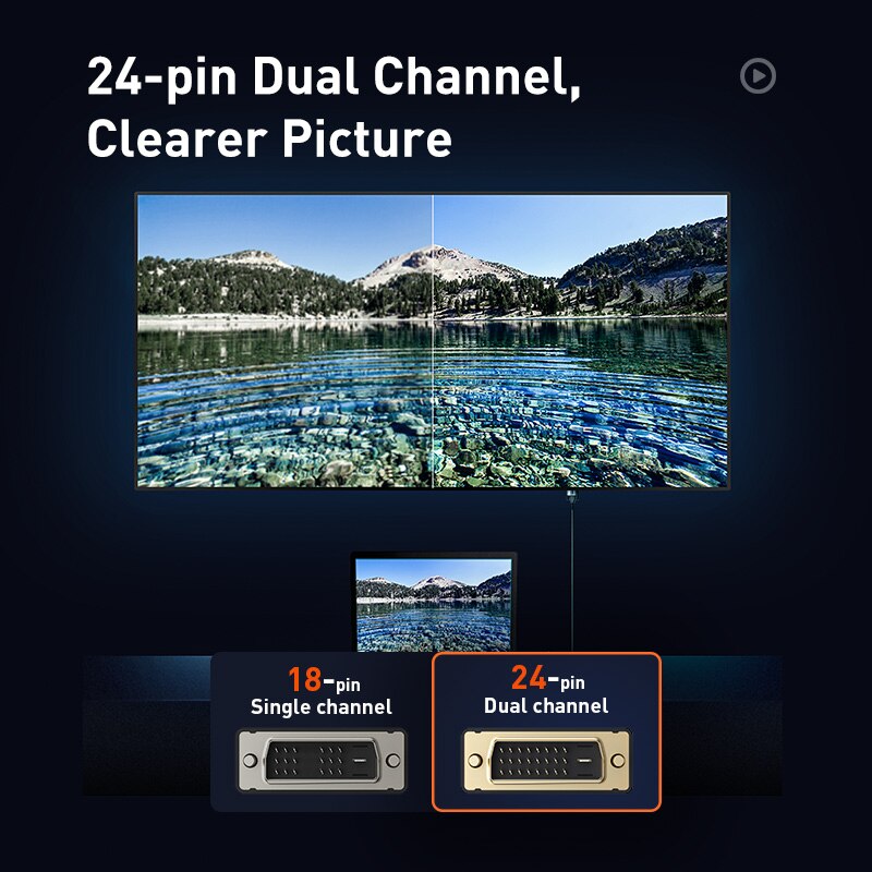 Baseus DVI to DVI Cable Dual Link DVI-D Male to Male DVI D 24+1 Video Cable For Projector HDTV PC Computer Adapter DVI Wire Cord