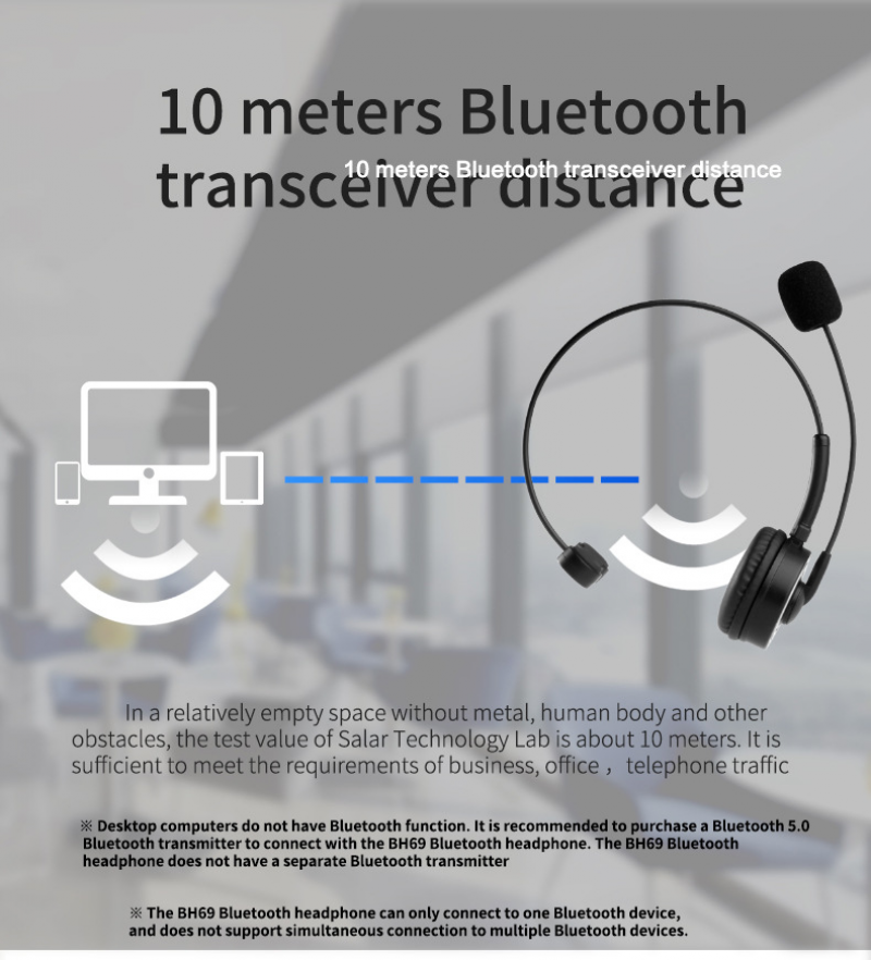 BH69 Usb Callcenter Headset Pc Computer 3.5Mm Business Headsets Telefoon Operator Hifi Hoofdtelefoon Met Microfoon