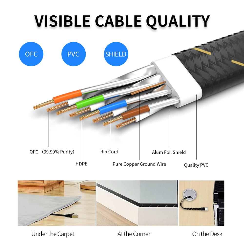 AMPCOM Ethernet Cable RJ45 Cat7 Lan Cable 1M 1.5M 2M 3M STP RJ 45 Flat Network Cable Patch Cord Cable Ethernet