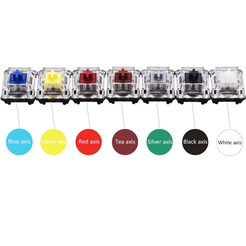 Gateron interruptor óptico intercambiador para interruptores ópticos Gateron Teclado mecánico SK61 SK64 azul, rojo, marrón, negro, plata, Y