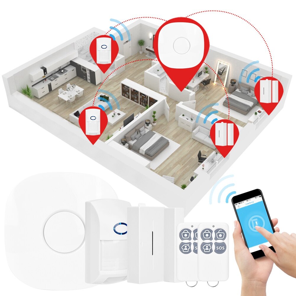 GSM alarma Host alarma de ladrón para hogar sistema de Sensor inalámbrico aplicación de control remoto
