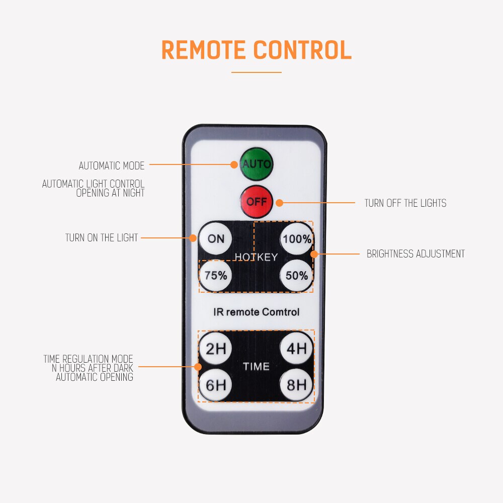 15W Solar Cast Light LED Flood Light Remote Control Street Lamp Waterproof Outdoor Solar Spot Lights LED floodlight district