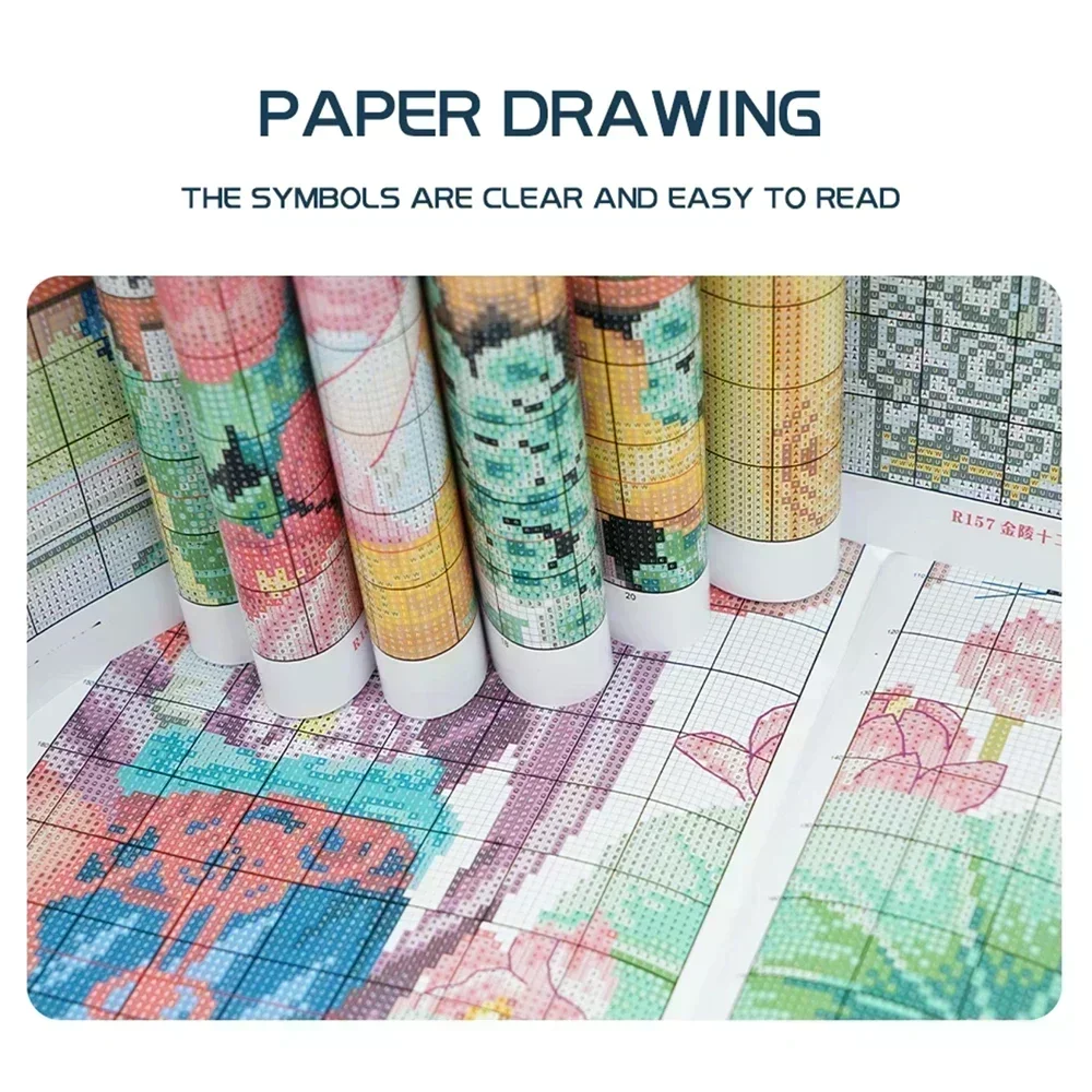 Soulgift News Pre-Printed Cross Stitch Kit, Stamped Aida Fabric with DMC Threads, Embroidery kit - Cherry Cottage