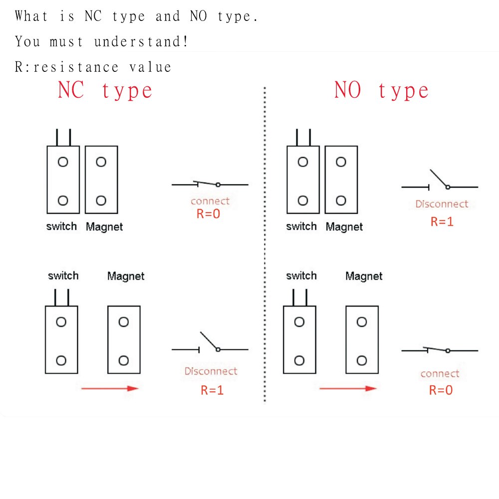 5 Sets of Magnetic Contact Reed Switches Security Alarm Contacts For Doors Windows and Other Applications