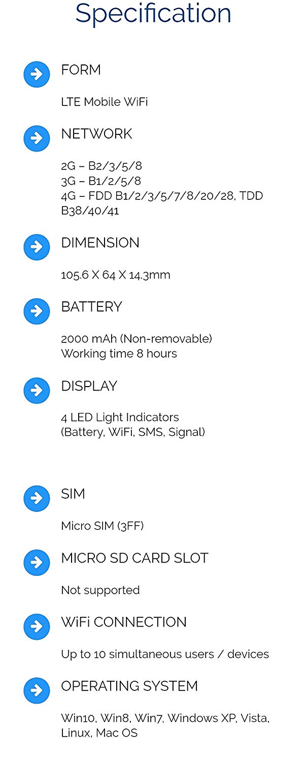 Unlocked ZTE MF920 MF920V 4G FDD/TDD-LTE Wifi Router Max Up 32 Devices LED