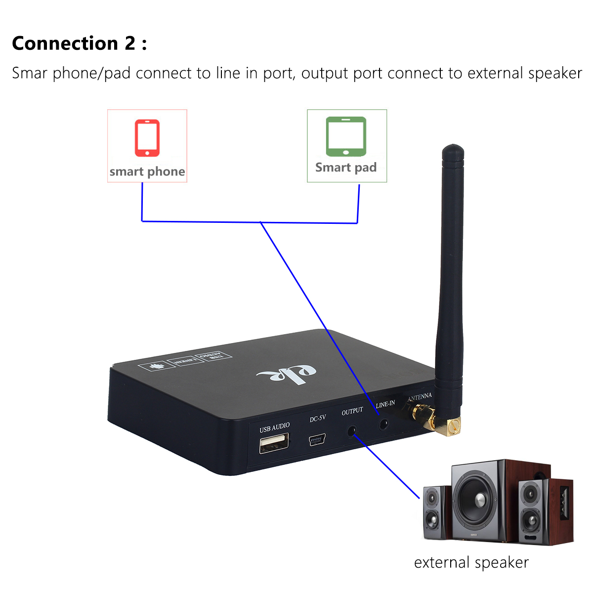 Home Wireless Microphone System Karaoke Box Singing Machine Karaoke Player USB Audio Echo System Digital Sound Audio Mixer