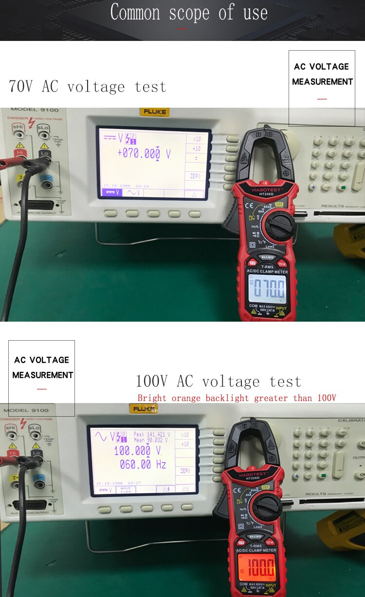 HT206 Digital Clamp Meter Multimeter for Measuring AC Voltage Current, Resistance, Continuity Clamp Multimeter Non Contact