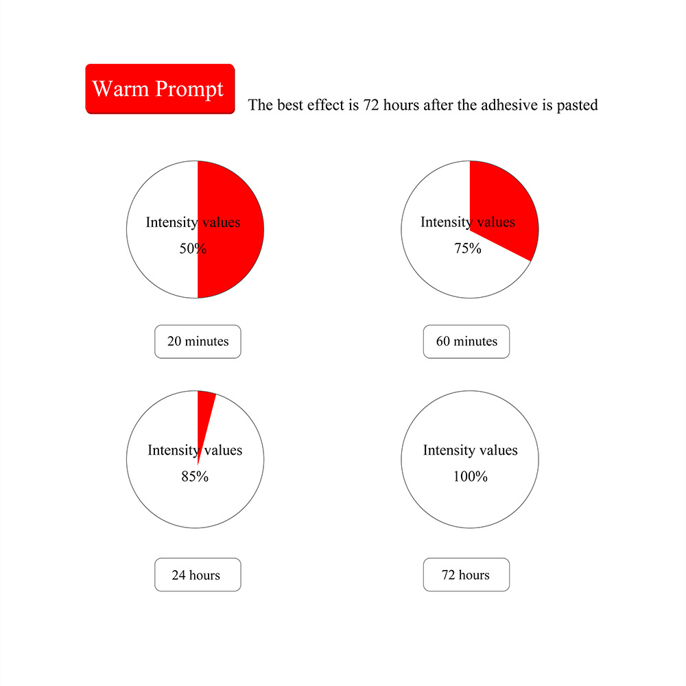 Support mural rotatif universel pour tablette, compatible avec iPad, décodeur, TV, disque dur