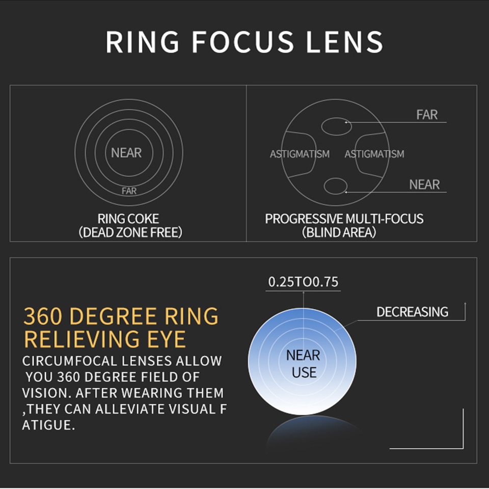 Progressive Bifocal Prescription Glasses Unisex Half Frame Reading Glasses 360 Degree Ring Focus Presbyopia Glasses +1.00to+3.00