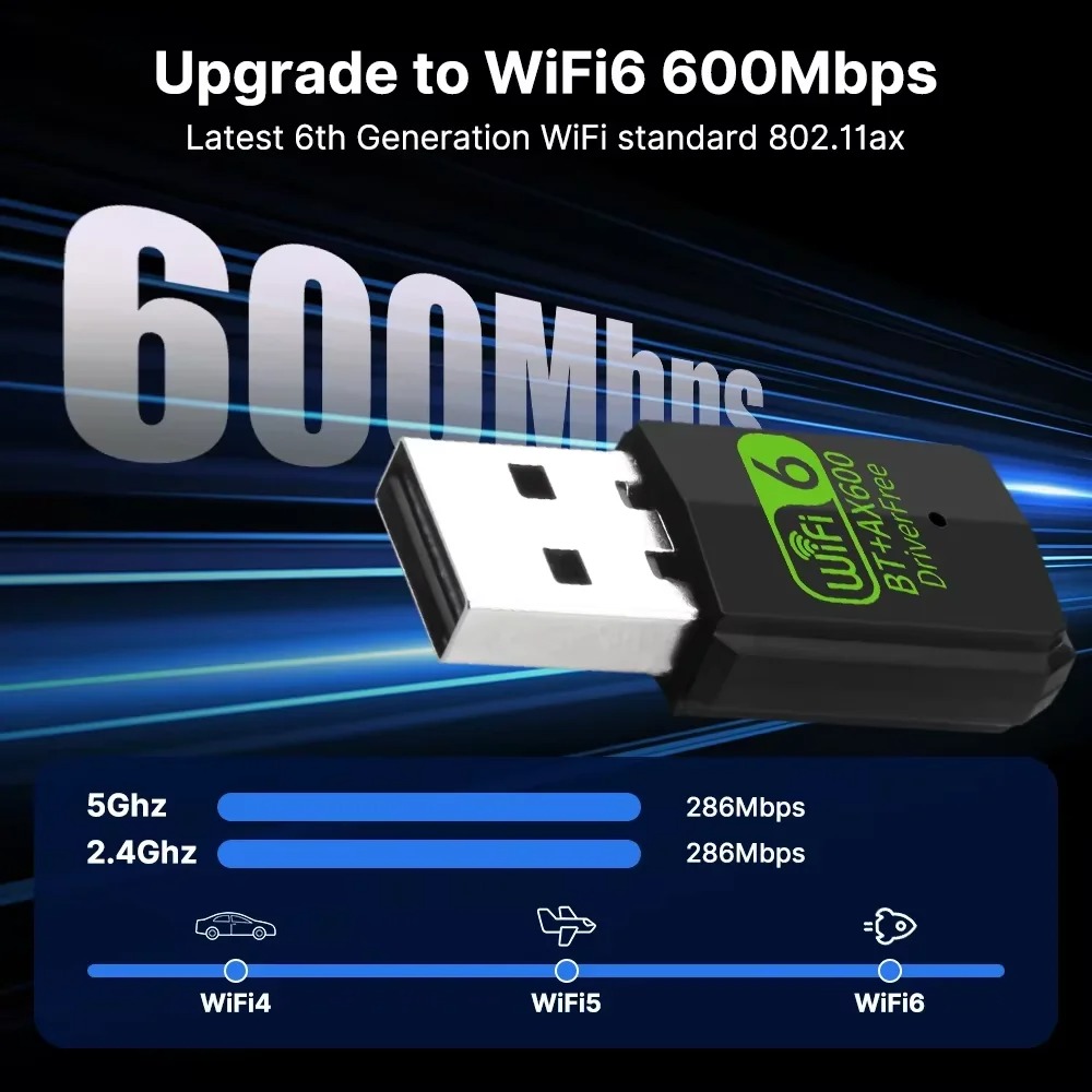 Adattatore USB WiFi 600Mbps Scheda di rete wireless Bluetooth 5.4 Dual Band 2.4G 5GHz Driver USB gratuito Dongle WiFi 6 per PC Win 10 11