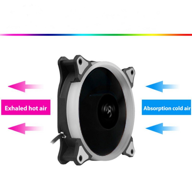 Computer 120mm LED Fan 120 MM Fan Ring Guide Light Blue Red Green