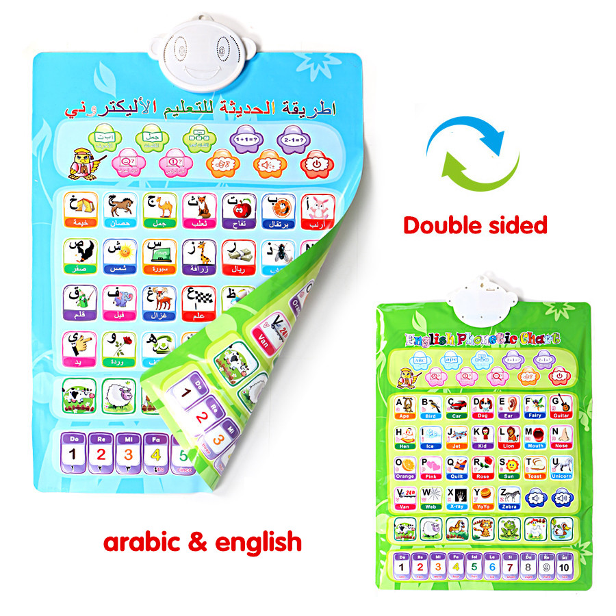 electronic wall hanging chart arabic,french,spanish,english double sided,multifunction alphabet number learning machine for kid