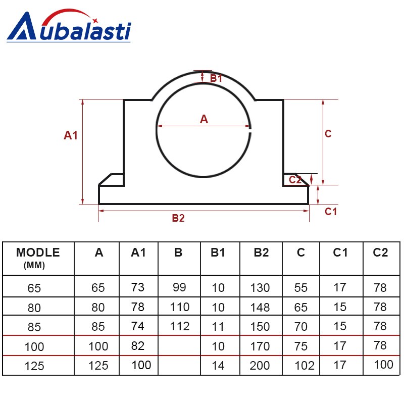Support en Aluminium de fonte de D65-100mm de moteur de broche de CNC pour graver la broche de broche de fraiseuse CNC broche de Machine-outil