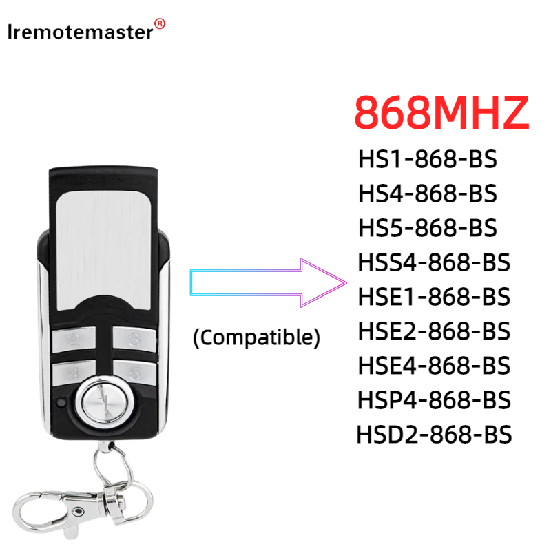 HORMANN 868 AFSTANDSBEDIENING HSE2 HSE4 868 BS ROLLING CODE AFSTANDSBEDIENING BiSecure 868 MHz GARAGEDEUR AFSTANDSBEDIENING APPARAAT: Roze