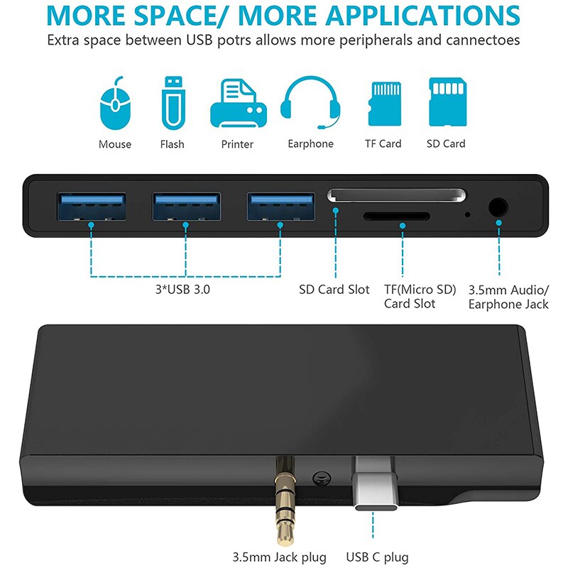 6-In-1 USB C Surface Go USB Hub Adapter Dongle with 3 USB 3.0 Ports, 3.5mm Audio Jack, SD/TF Card Reader for Surface Go