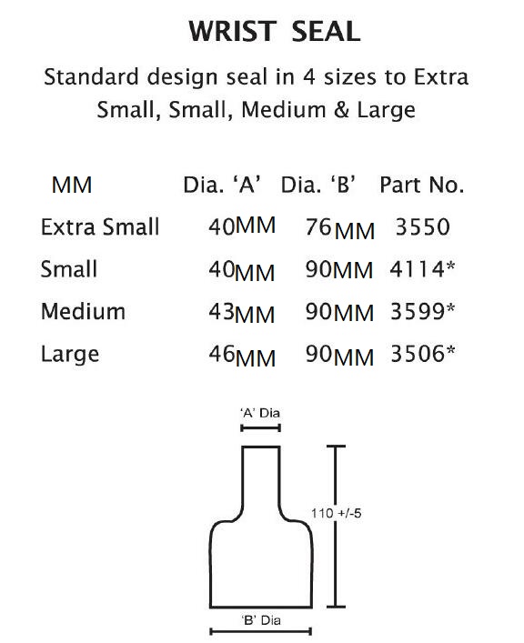 thumbnail image 2 of Medium Dry Suit Neck Seal Gasket – Natural Rubber Latex, Weldable Or Glue, New 2 of 6