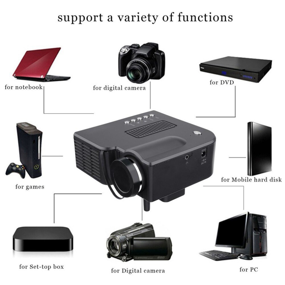 UC28-miniproyector HD para casa, proyector led micro PORTÁTIL de 1080P, con tecnología de pantalla LCD para entretenimiento en casa, sistema de conferencias