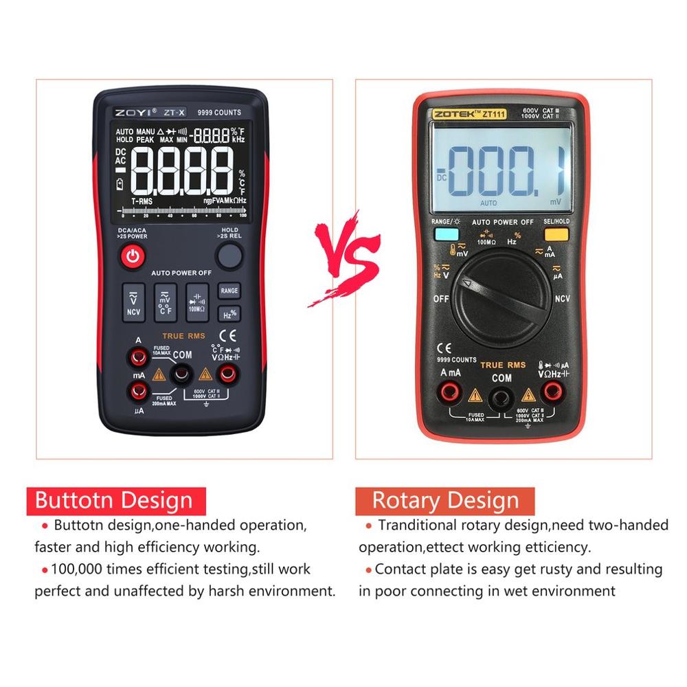 Zt-x digitalt multimeter automatisk rækkevidde sand rms ac/dc volt amp ohm kapacitans duty cycle ncv diode temperatur tester 9999 tæller