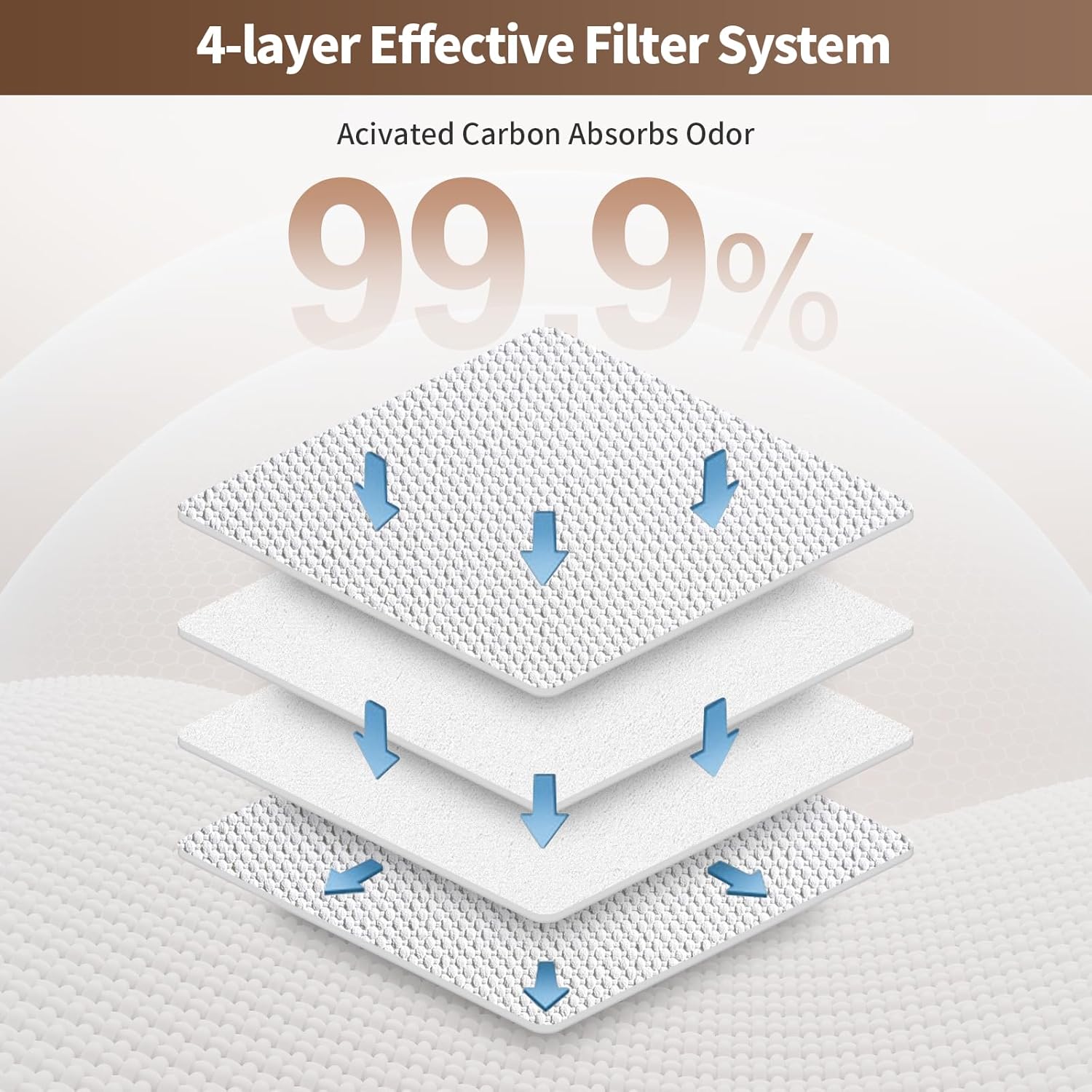 Replacement Dust Bags for Eufy RoboVac L35 Hybrid/L35 Hybrid+ LR30 Hybrid/LR30 Hybrid+ LR20 Auto-Empty Station