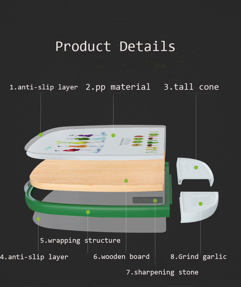 Kitchen Rectangular Meat chopping board Plastic Vegetable Fruits Cutting Board Food Cutting Board Non-slip Chopping Blocks