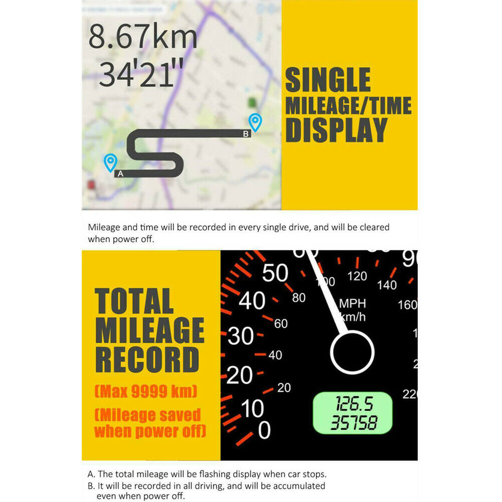 Affichage Tête Haute GPS Digital Pour Voiture - Indicateur De Vitesse écran Clair - Facile à Installer, Compatible Tout Véhicule