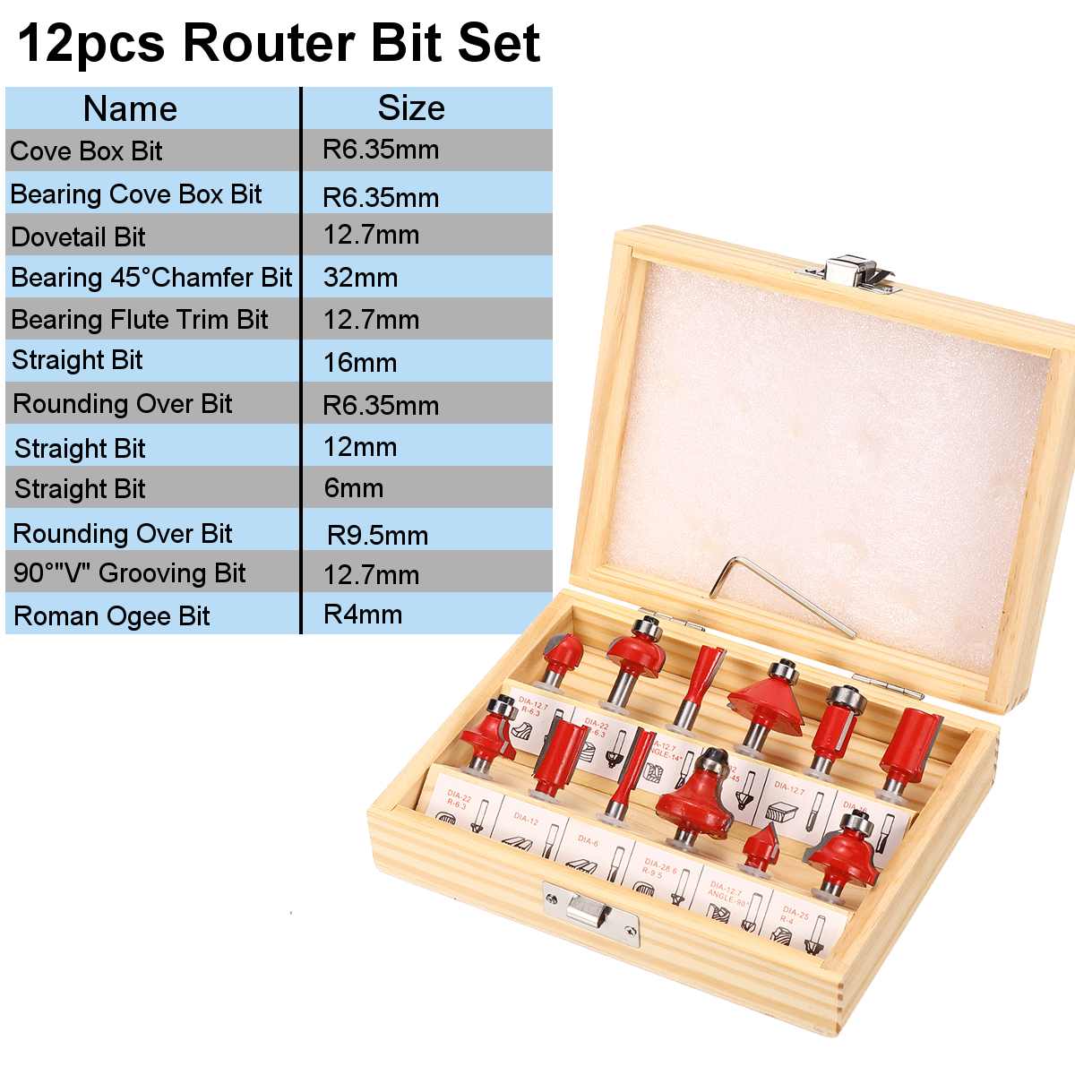 2300W 20000Rpm Wood Electric Trimmer 110V/220V Wood Laminate Palm Router Electric Hand Trimmer Edge Joiners Woodworking Tool: 12pcs