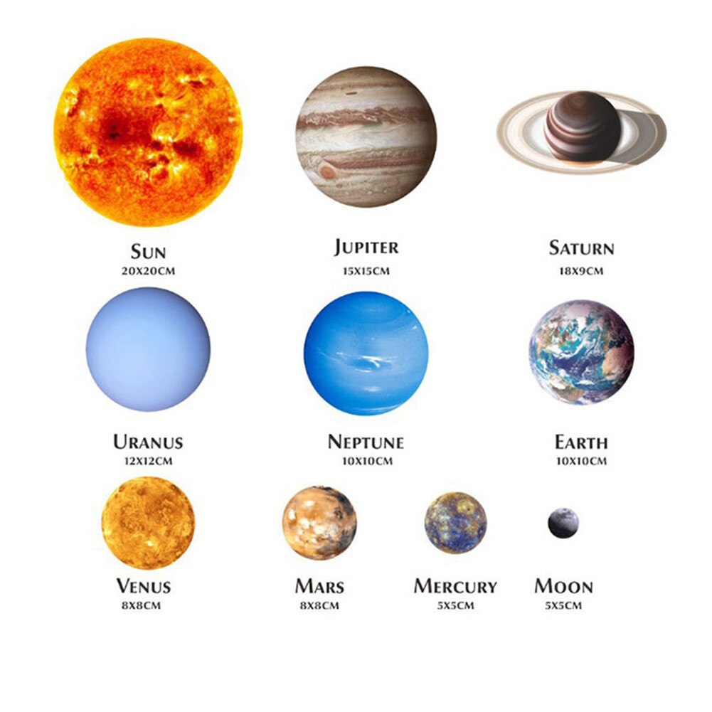 Luminous Stars Planets PVC Wall Stickers Glow in Dark Space Series Nine Planets Wall Decor Stickers for Bedroom DIY SNO8