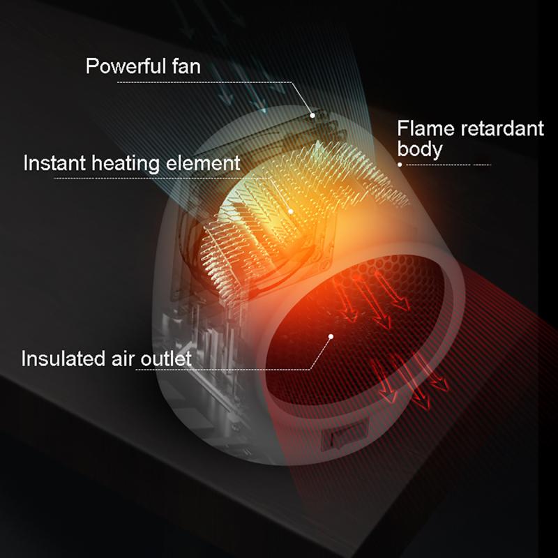 Mini Electric Air Heater Powerful Warm Blower Fast Heater Fan USB Desktop Electric Heater for Home Student Dormitory Office