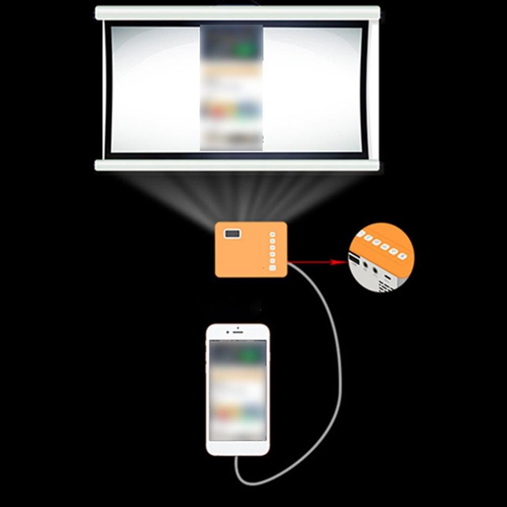 Mini Projector Portable Home Cinema for Video Portable LED Proyector for Phone 1080P 3D 4K Beamer