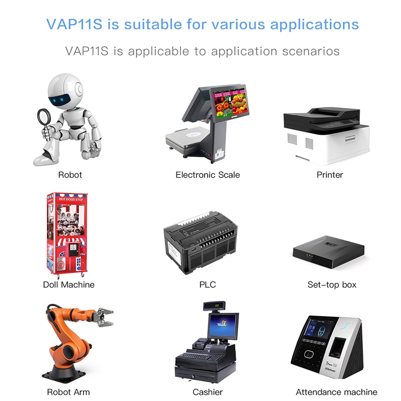 VONETS WiFi Repeater - 300Mbps 2.4GHz - Extends Network Range - 2 LAN Ports - SOHO Wireless Access Point